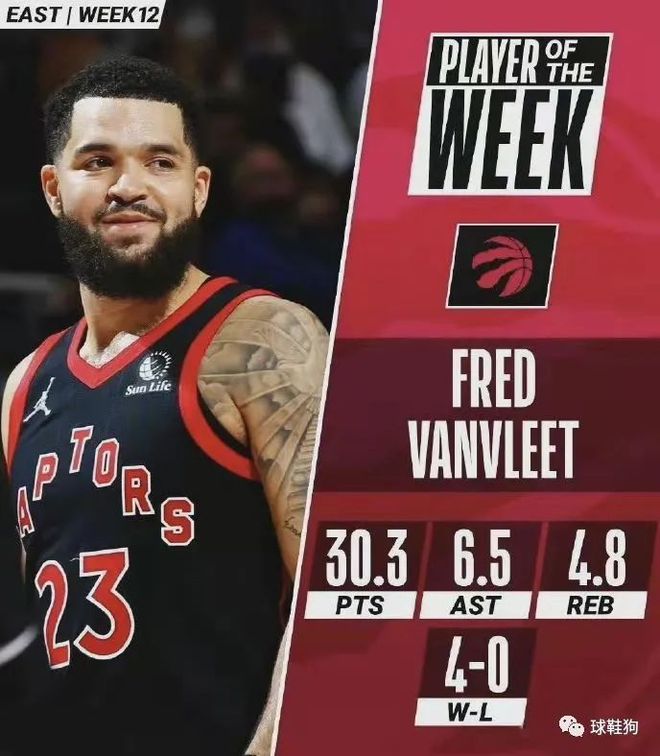 莫雷诺的首 莫雷诺的首