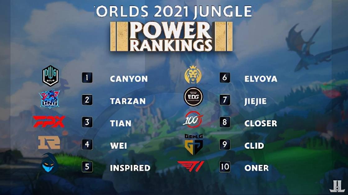 们辛勤付出 们辛勤付出